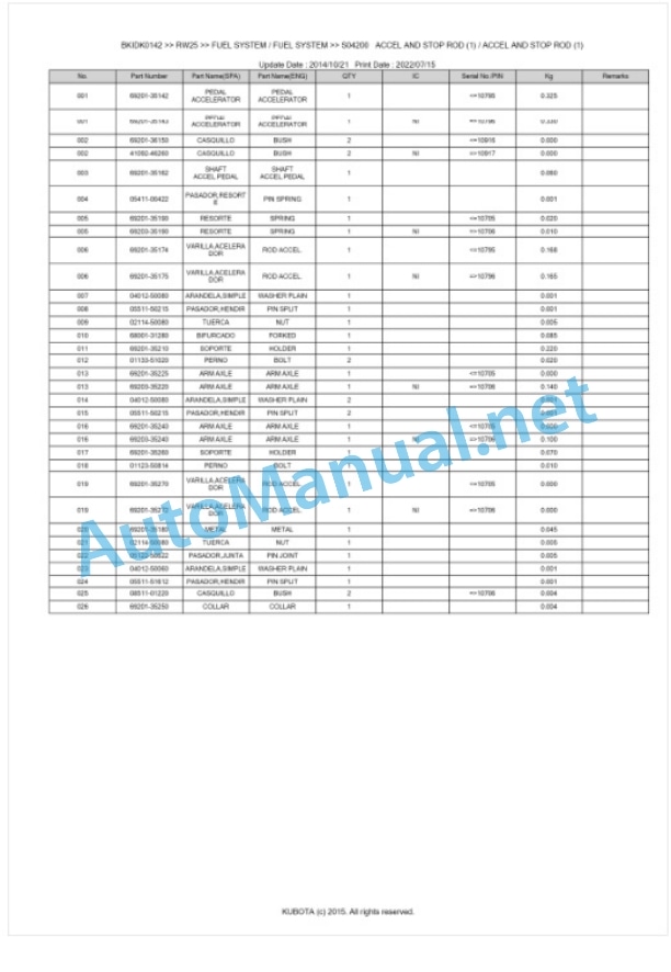 Kubota RW25 Parts Manual PDF BKIDK0142 2 Kubota RW25 Parts Manual PDF BKIDK0142-2