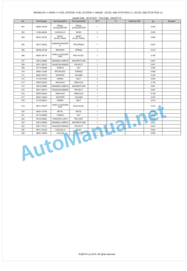 Kubota RW30 Parts Manual PDF BKIDK0143 2 Kubota RW30 Parts Manual PDF BKIDK0143-2