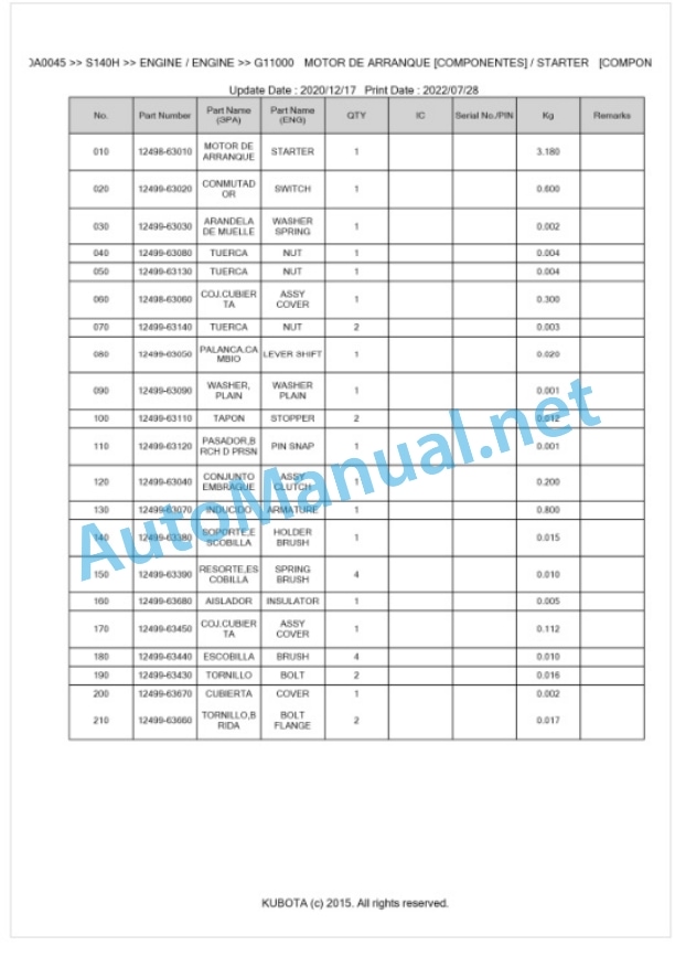 Kubota S140H Parts Manual PDF BKIDA0045 3 Kubota S140H Parts Manual PDF BKIDA0045-3