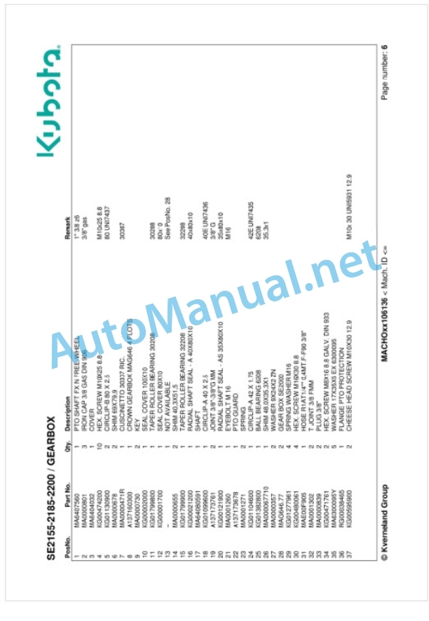 Kubota SE2155, SE2185, SE2200 Parts Manual PDF 3 Kubota SE2155, SE2185, SE2200 Parts Manual PDF-3