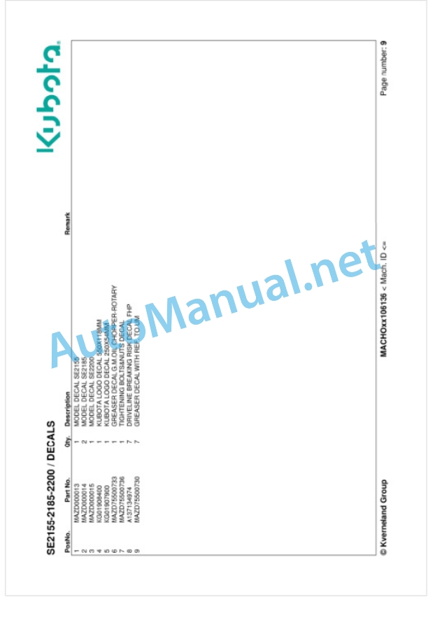 Kubota SE2155, SE2185, SE2200 Parts Manual PDF 4 Kubota SE2155, SE2185, SE2200 Parts Manual PDF-4