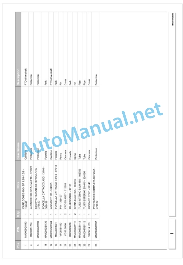 Kubota SE7195-7230-7280-7320 Parts Manual PDF 5 Kubota SE7195-7230-7280-7320 Parts Manual PDF-5