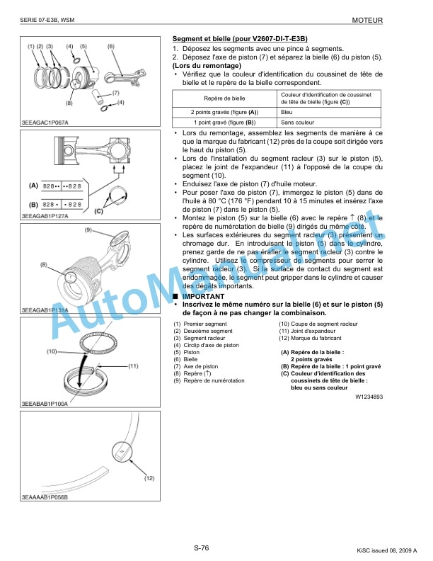 Kubota Series 07-E3B Diesel Engine Workshop Manual PDF 5 Kubota Series 07-E3B Diesel Engine Workshop Manual PDF-5
