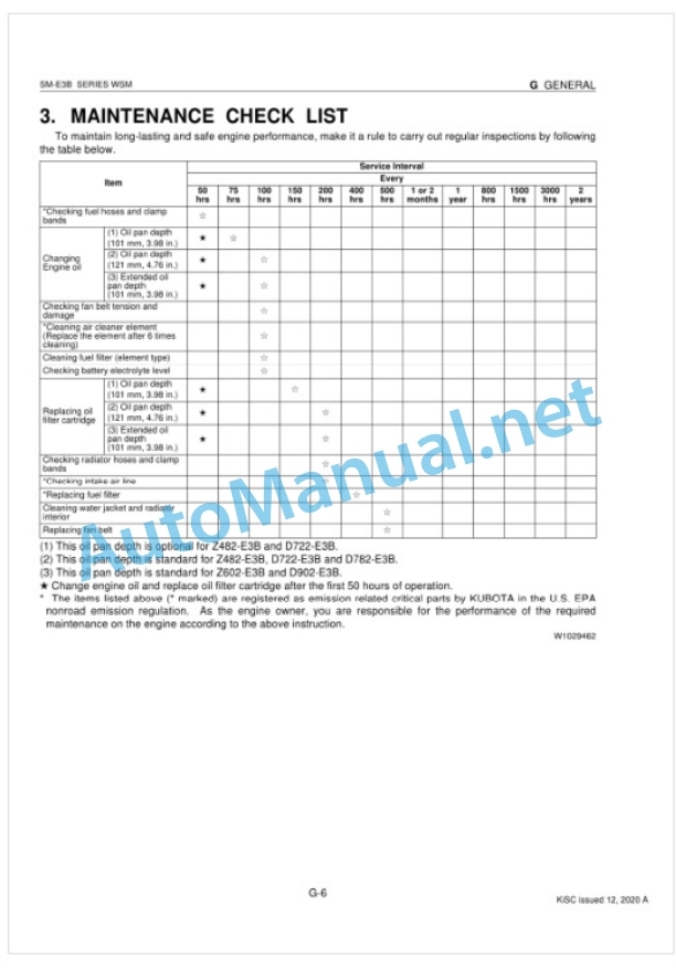Kubota SM-E3B Series Diesel Engine Workshop Manual PDF 2 Kubota SM-E3B Series Diesel Engine Workshop Manual PDF-2