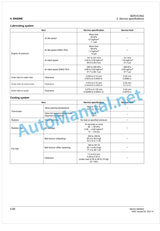 Kubota SM-E4 Series Diesel Engine Workshop Manual PDF 4 Kubota SM-E4 Series Diesel Engine Workshop Manual PDF-4