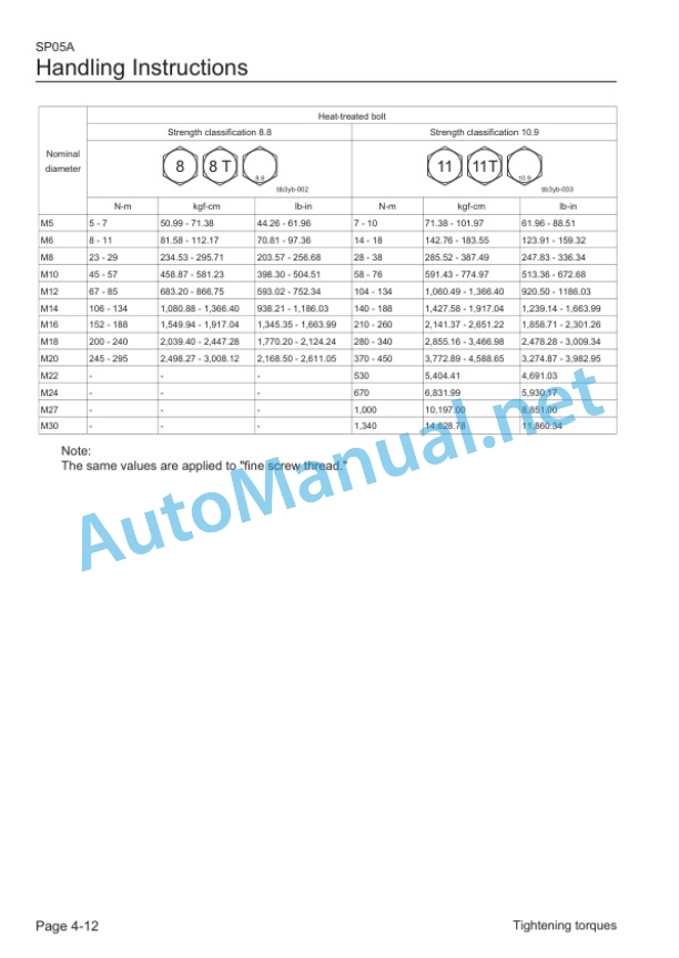 Kubota SP05A Bunker Rake Operators Manual PDF 3 Kubota SP05A Bunker Rake Operators Manual PDF - Image 3