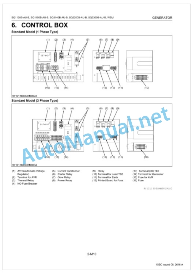 Kubota SQ-1120B-AU-B, SQ-1150B-AU-B, SQ Workshop Manual PDF 5 Kubota SQ-1120B-AU-B, SQ-1150B-AU-B, SQ Workshop Manual PDF-5