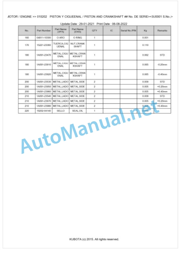 Kubota SQ-1140-STD Parts Manual PDF BKIDA5104 2 Kubota SQ-1140-STD Parts Manual PDF BKIDA5104-2