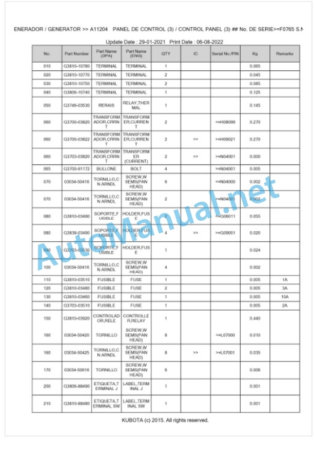 Kubota SQ-1140-STD Parts Manual PDF BKIDA5104 5 Kubota SQ-1140-STD Parts Manual PDF BKIDA5104-5