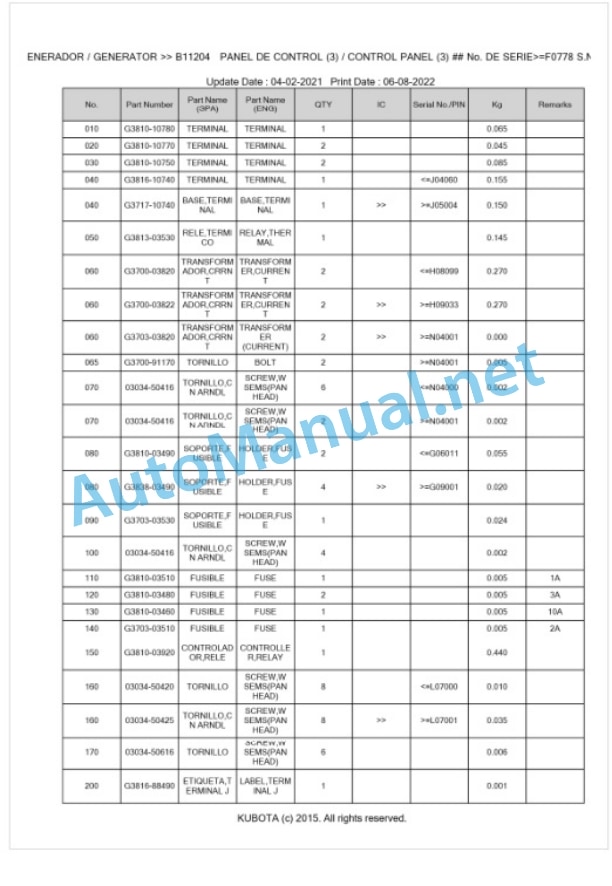 Kubota SQ-1200-STD Parts Manual PDF BKIDA5109 5 Kubota SQ-1200-STD Parts Manual PDF BKIDA5109-5