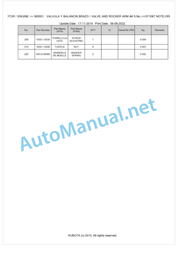 Kubota SQ-3140-EU Parts Manual PDF BKIDK0621 4 Kubota SQ-3140-EU Parts Manual PDF BKIDK0621-4