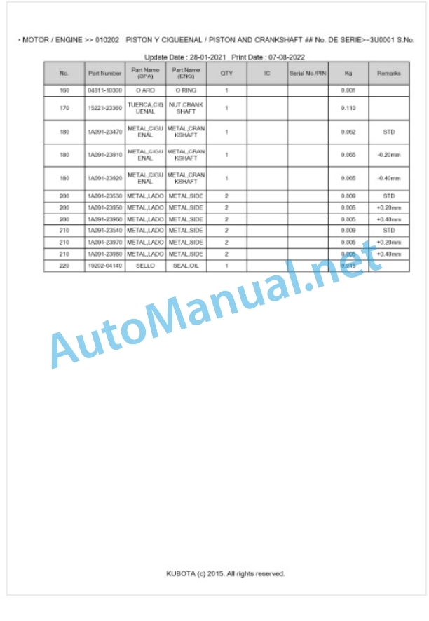 Kubota SQ-3170-STD-380 Parts Manual PDF BKIDA5102 2 Kubota SQ-3170-STD-380 Parts Manual PDF BKIDA5102-2