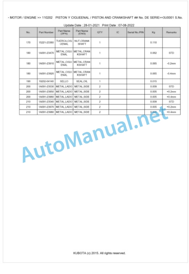 Kubota SQ-3250-STD-220 Parts Manual PDF BKIDA5106 2 Kubota SQ-3250-STD-220 Parts Manual PDF BKIDA5106-2