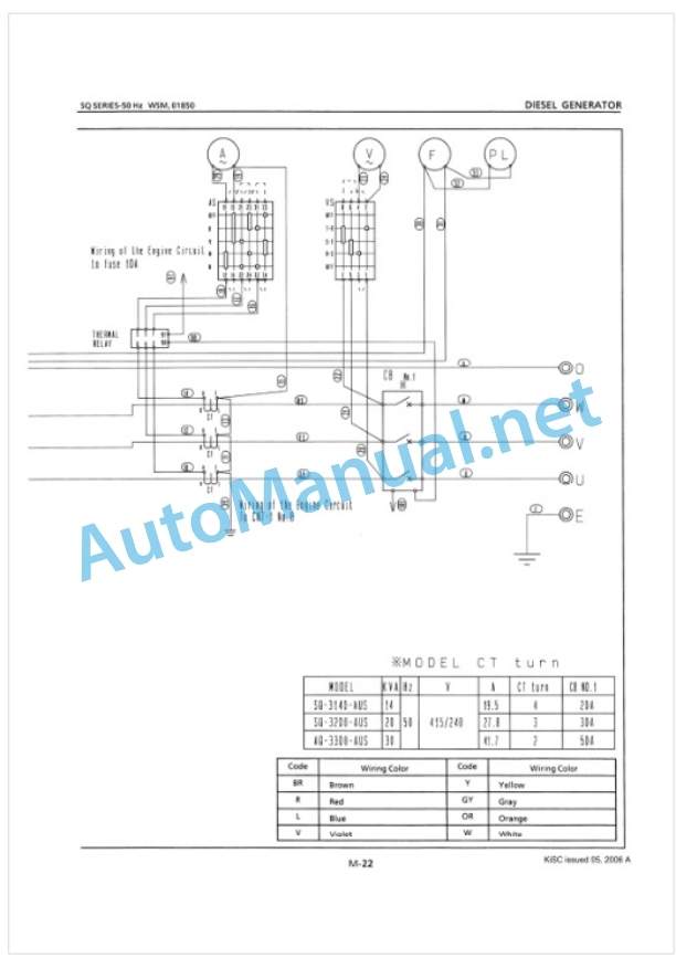 Kubota SQ 50 Hertz Series Diesel Generator Workshop Manual PDF-2