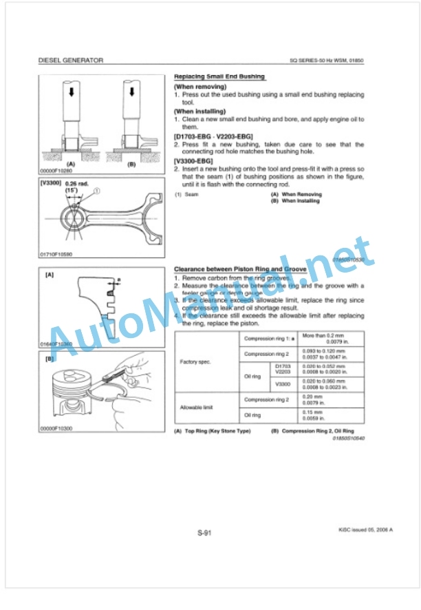 Kubota SQ 50 Hertz Series Diesel Generator Workshop Manual PDF-5