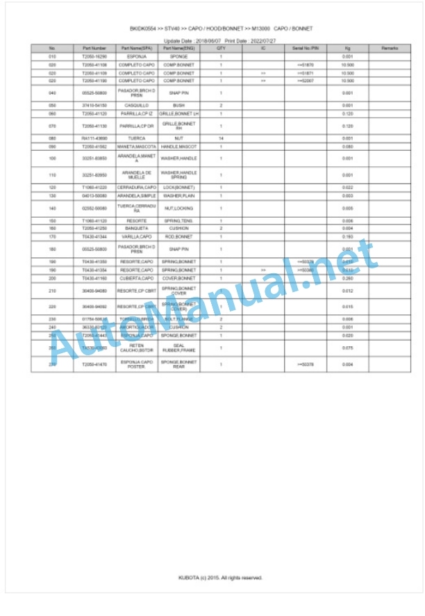 Kubota STV32, STV36, STV40 Parts Manual PDF BKIDK0554 5 Kubota STV32, STV36, STV40 Parts Manual PDF BKIDK0554-5
