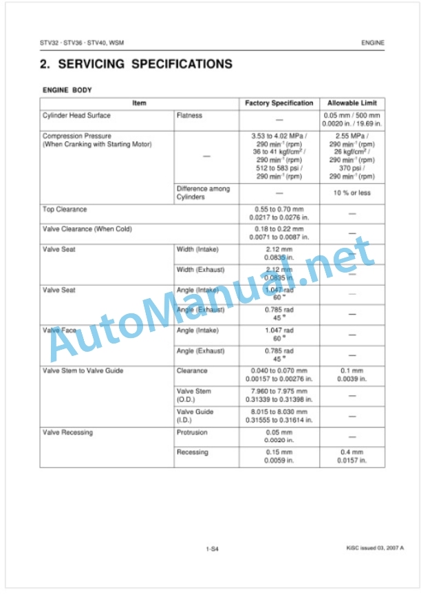 Kubota STV32, STV36, STV40 Tractor Workshop Manual PDF 2 Kubota STV32, STV36, STV40 Tractor Workshop Manual PDF-2
