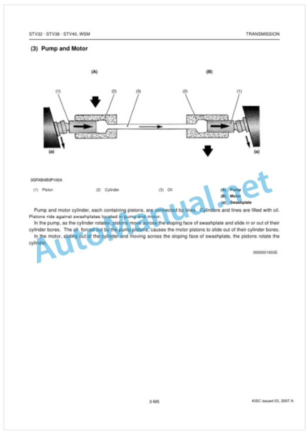 Kubota STV32, STV36, STV40 Tractor Workshop Manual PDF 3 Kubota STV32, STV36, STV40 Tractor Workshop Manual PDF-3