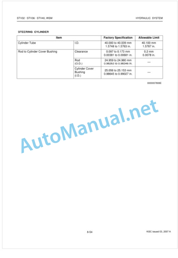Kubota STV32, STV36, STV40 Tractor Workshop Manual PDF 5 Kubota STV32, STV36, STV40 Tractor Workshop Manual PDF-5