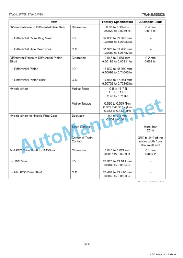 Kubota STW34, STW37, STW40 Workshop Manual PDF-3