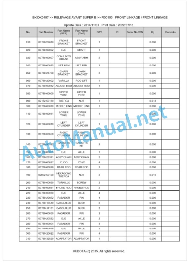 Kubota Super B Relevage Avant Parts Manual PDF BKIDK0407 2 Kubota Super B Relevage Avant Parts Manual PDF BKIDK0407-2