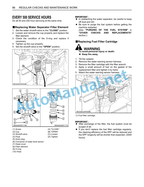 Kubota SVL95-2s Compact Track Loader Operators Manual PDF 5 Kubota SVL95-2s Compact Track Loader Operators Manual PDF - Image 5