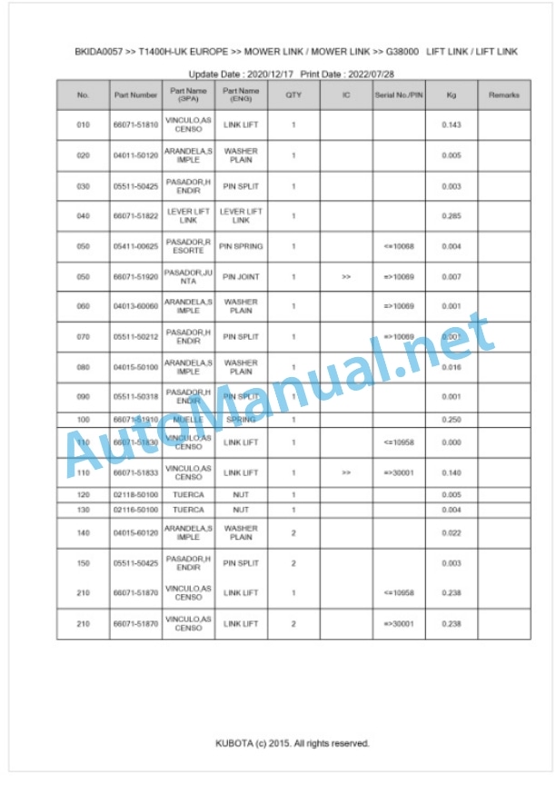 Kubota T1400H-UK EUROPE Parts Manual PDF BKIDA0057 5 Kubota T1400H-UK EUROPE Parts Manual PDF BKIDA0057-5