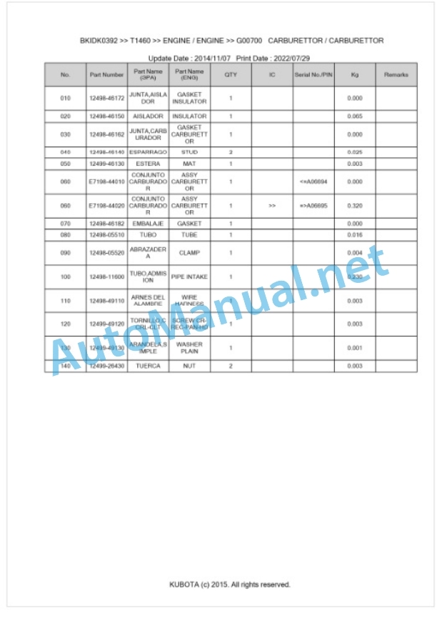 Kubota T1460 Parts Manual PDF BKIDK0392 2 Kubota T1460 Parts Manual PDF BKIDK0392-2