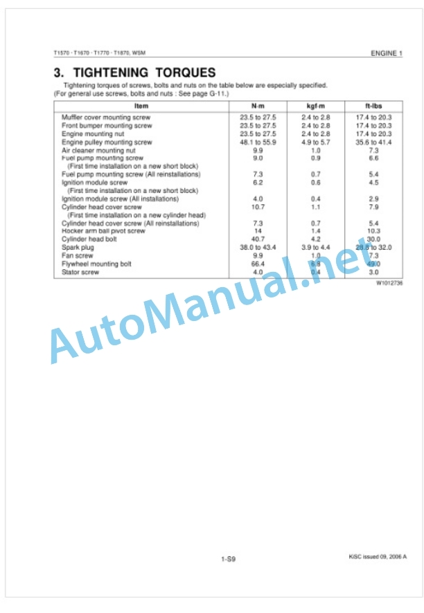 Kubota T1570, T1670, T1770, T1870 Workshop Manual PDF 2 Kubota T1570, T1670, T1770, T1870 Workshop Manual PDF-2