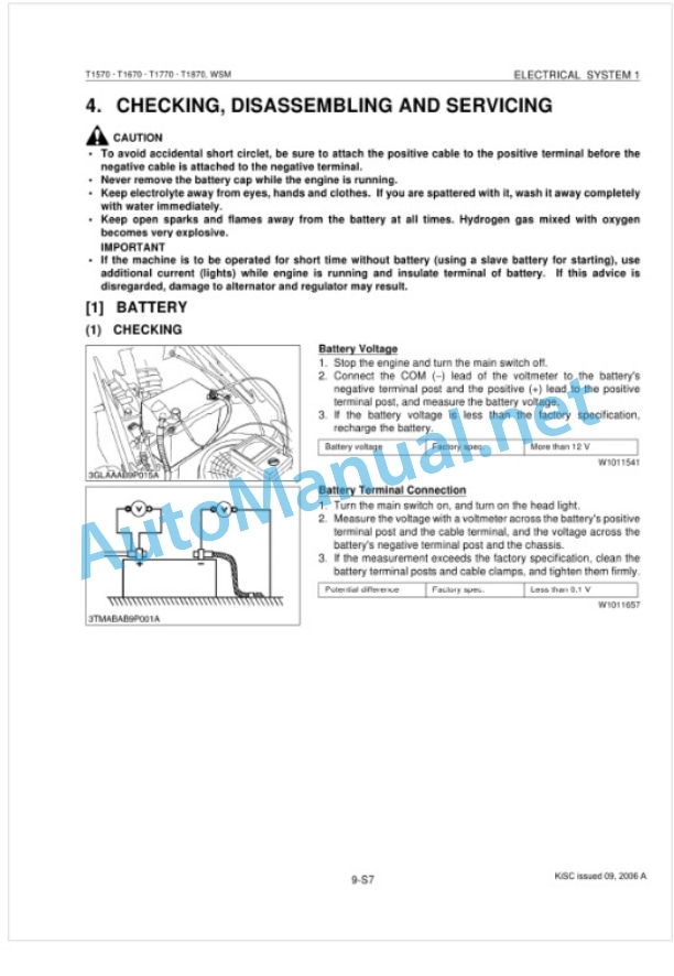 Kubota T1570, T1670, T1770, T1870 Workshop Manual PDF 5 Kubota T1570, T1670, T1770, T1870 Workshop Manual PDF-5