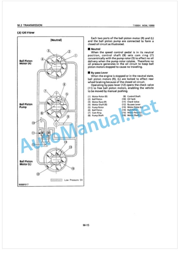 Kubota T1600H Workshop Manual PDF 2 Kubota T1600H Workshop Manual PDF-2