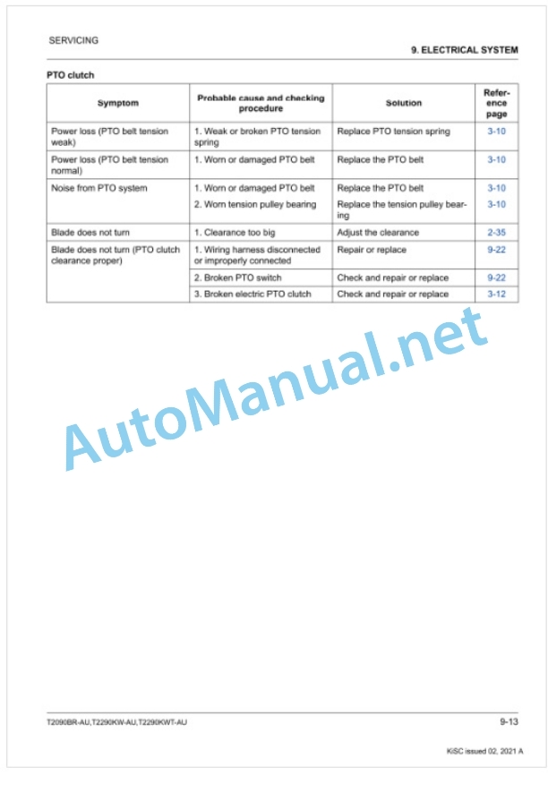 Kubota T2090BR-AU, T2290KW-AU, T2290KWT-AU Workshop Manual PDF 5 Kubota T2090BR-AU, T2290KW-AU, T2290KWT-AU Workshop Manual PDF-5