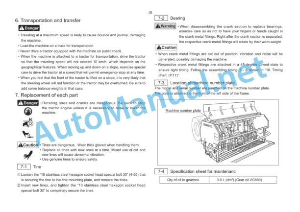 Kubota TDA1600 Tractor Mounted Aerator Operators Manual PDF-5