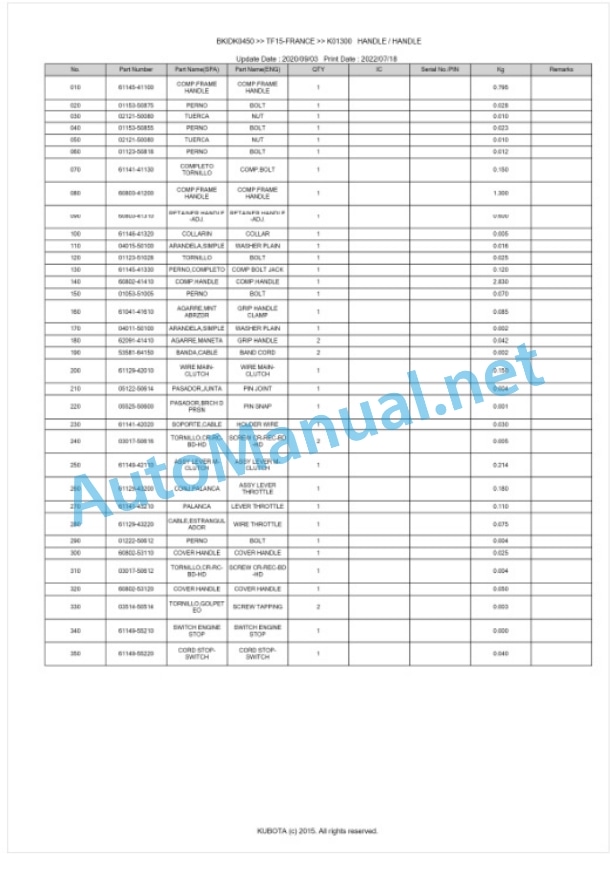 Kubota TF15-FRANCE Parts Manual PDF BKIDK0450 5 Kubota TF15-FRANCE Parts Manual PDF BKIDK0450-5