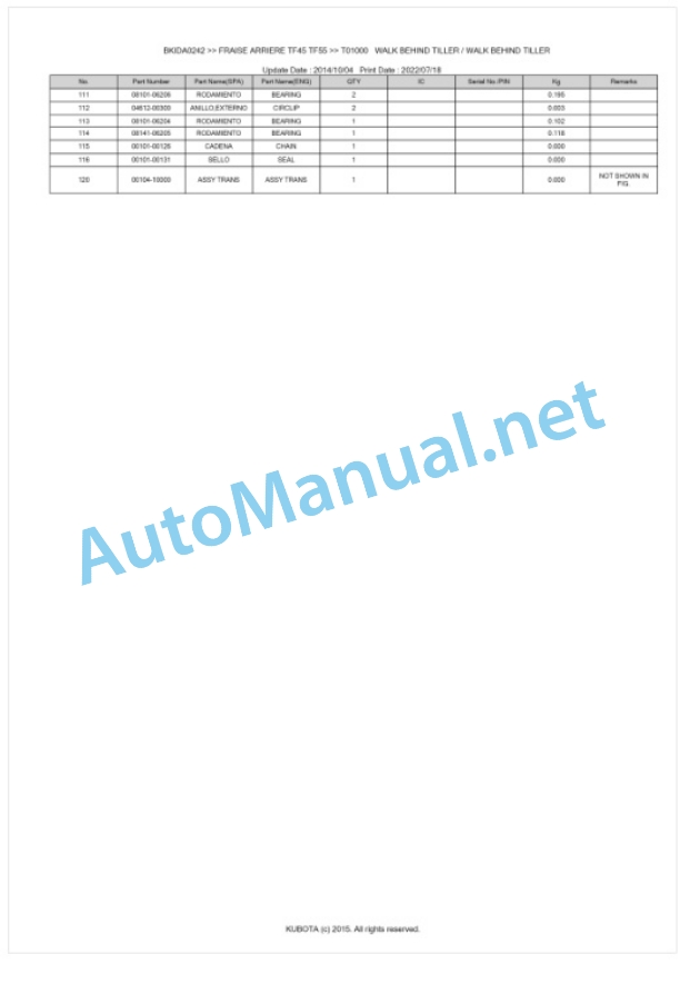 Kubota TF45, TF55 Fraise Arriere Parts Manual PDF BKIDA0242 3 Kubota TF45, TF55 Fraise Arriere Parts Manual PDF BKIDA0242-3