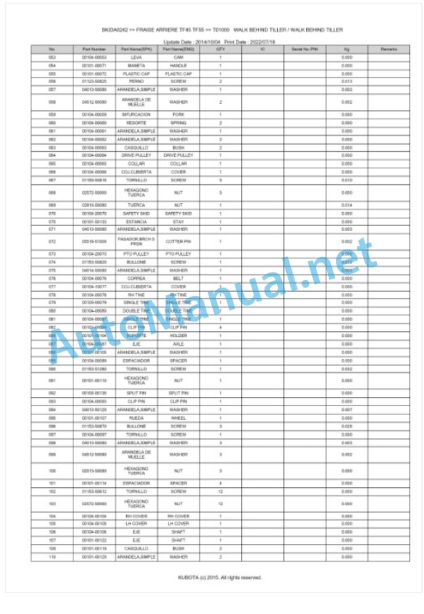 Kubota TF45, TF55 Fraise Arriere Parts Manual PDF BKIDA0242 4 Kubota TF45, TF55 Fraise Arriere Parts Manual PDF BKIDA0242-4