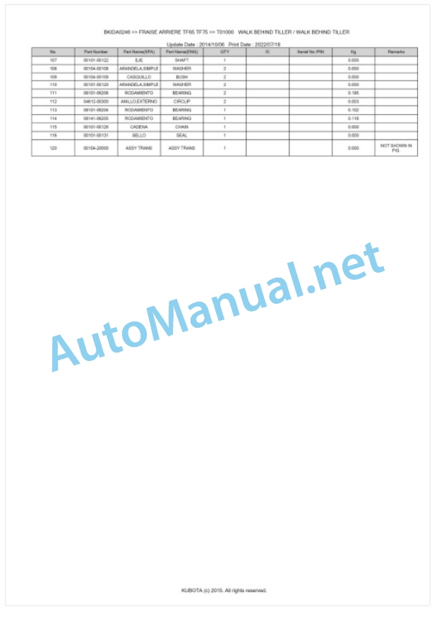 Kubota TF65, TF75 Fraise Arriere Parts Manual PDF BKIDA0246 3 Kubota TF65, TF75 Fraise Arriere Parts Manual PDF BKIDA0246-3