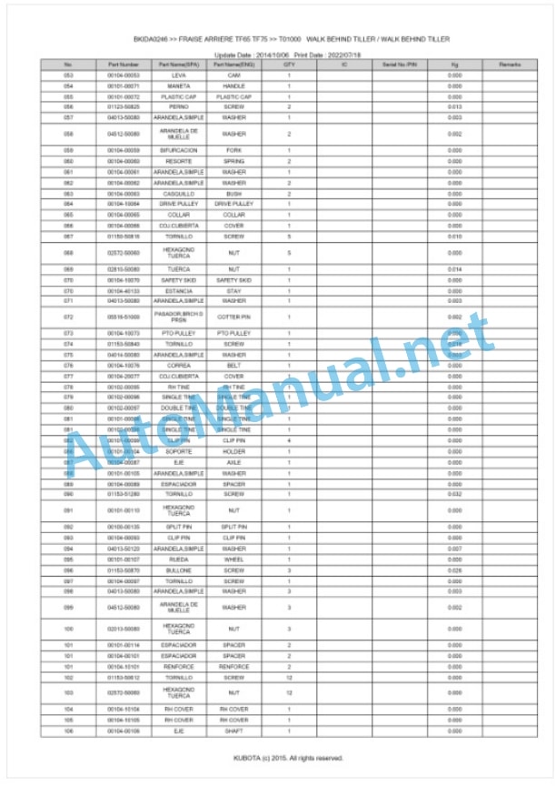 Kubota TF65, TF75 Fraise Arriere Parts Manual PDF BKIDA0246 4 Kubota TF65, TF75 Fraise Arriere Parts Manual PDF BKIDA0246-4