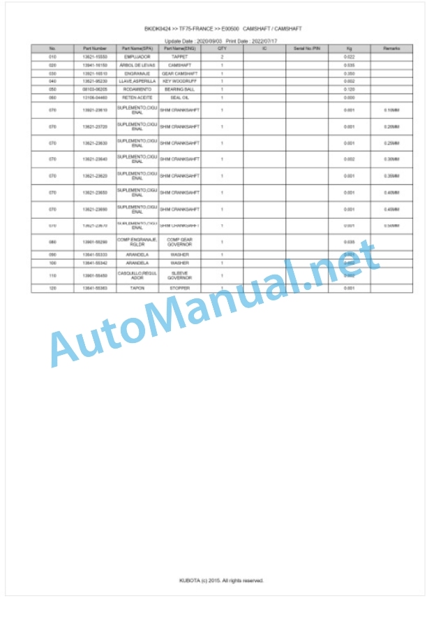 Kubota TF75-FRANCE Parts Manual PDF BKIDK0424 2 Kubota TF75-FRANCE Parts Manual PDF BKIDK0424-2
