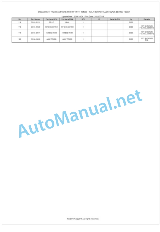 Kubota TF80, TF100 Fraise Arriere Parts Manual PDF BKIDA0245 3 Kubota TF80, TF100 Fraise Arriere Parts Manual PDF BKIDA0245-3