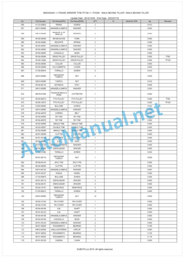 Kubota TF80, TF100 Fraise Arriere Parts Manual PDF BKIDA0245 4 Kubota TF80, TF100 Fraise Arriere Parts Manual PDF BKIDA0245-4