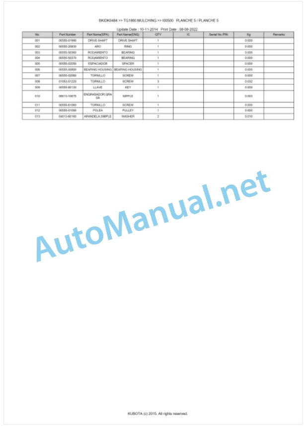 Kubota TG1860 MULCHING Parts Manual PDF BKIDK0484 4 Kubota TG1860 MULCHING Parts Manual PDF BKIDK0484-4