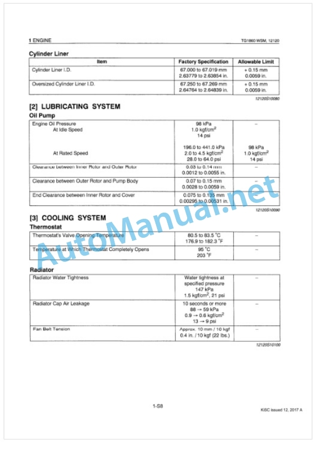 Kubota TG1860, TG1860G Workshop Manual PDF 2 Kubota TG1860, TG1860G Workshop Manual PDF-2