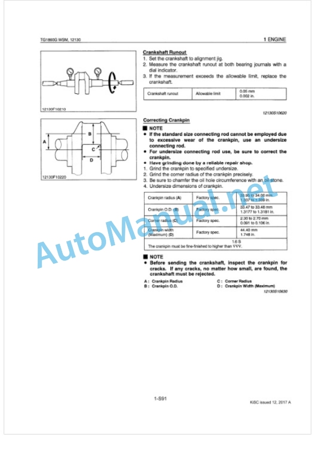 Kubota TG1860, TG1860G Workshop Manual PDF 3 Kubota TG1860, TG1860G Workshop Manual PDF-3