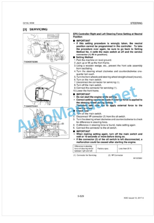 Kubota TG1860, TG1860G Workshop Manual PDF 4 Kubota TG1860, TG1860G Workshop Manual PDF-4