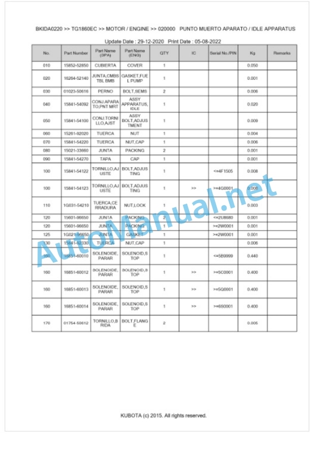 Kubota TG1860EC Parts Manual PDF BKIDA0220 2 Kubota TG1860EC Parts Manual PDF BKIDA0220-2