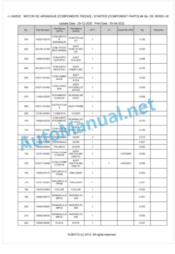 Kubota TG1860EC Parts Manual PDF BKIDA0220 3 Kubota TG1860EC Parts Manual PDF BKIDA0220-3