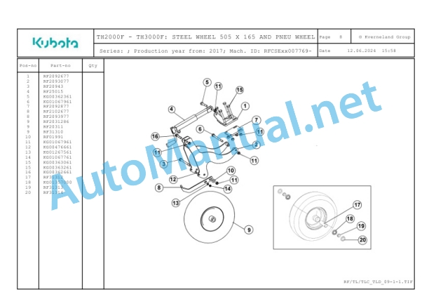 Kubota TH2000F, TH3000F Parts Manual PDF 3 Kubota TH2000F, TH3000F Parts Manual PDF-3