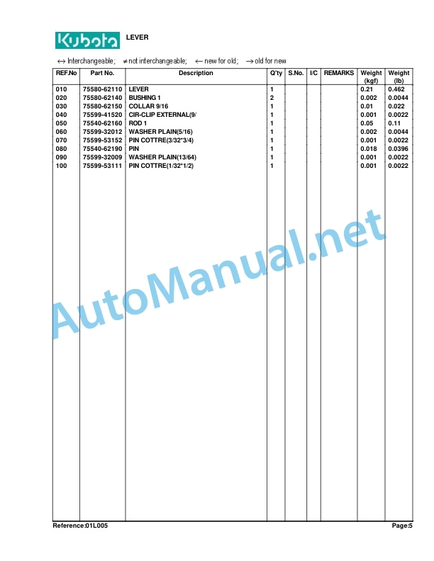 Kubota TL420A Loader Parts Manual PDF 3 Kubota TL420A Loader Parts Manual PDF - Image 3