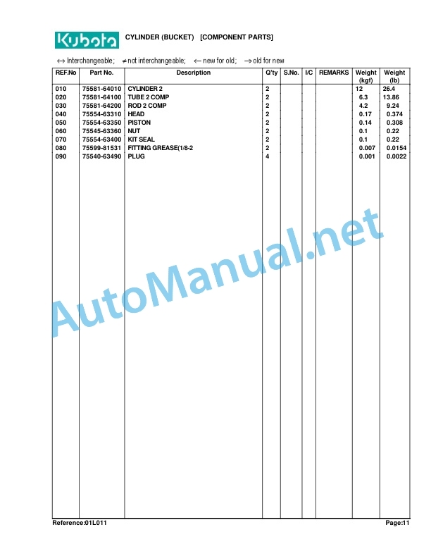 Kubota TL420A Loader Parts Manual PDF 5 Kubota TL420A Loader Parts Manual PDF - Image 5